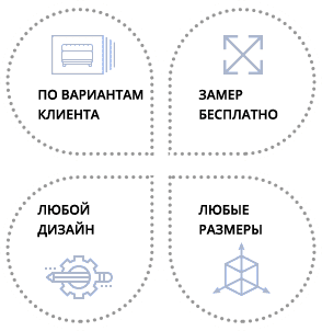 Эркерные диваны на заказ 